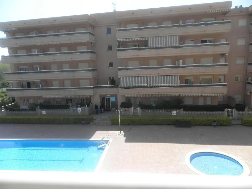 Rvhotels Apartamentos Ses Illes Blanes Apartment